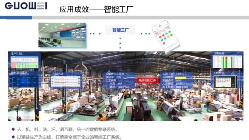 全印展特輯 國威智能推出軟硬件一體化智能印廠解決方案，引領(lǐng)印刷行業(yè)數(shù)字化變革